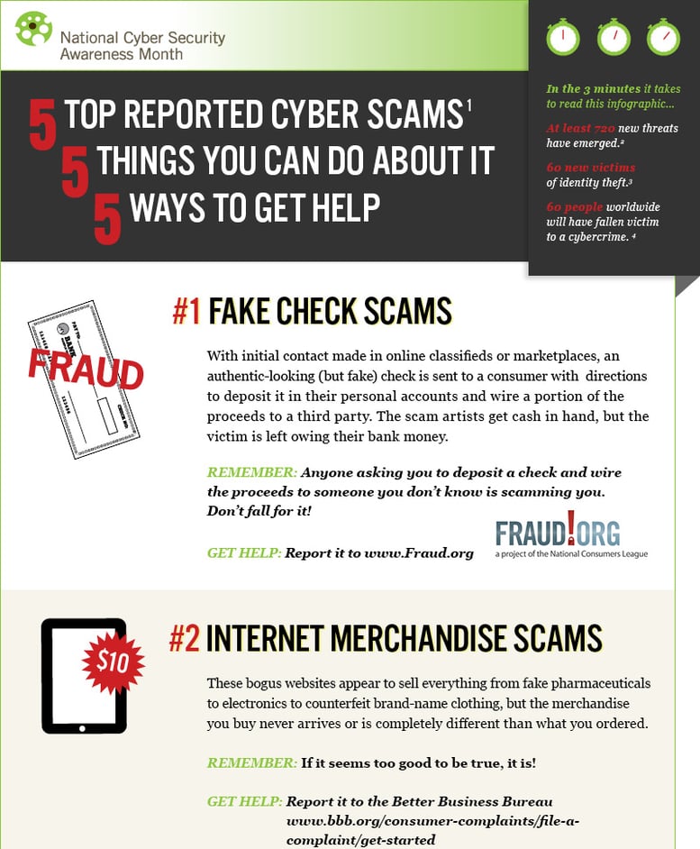 Infographic: Combating Cybercrime is a Shared Responsibility