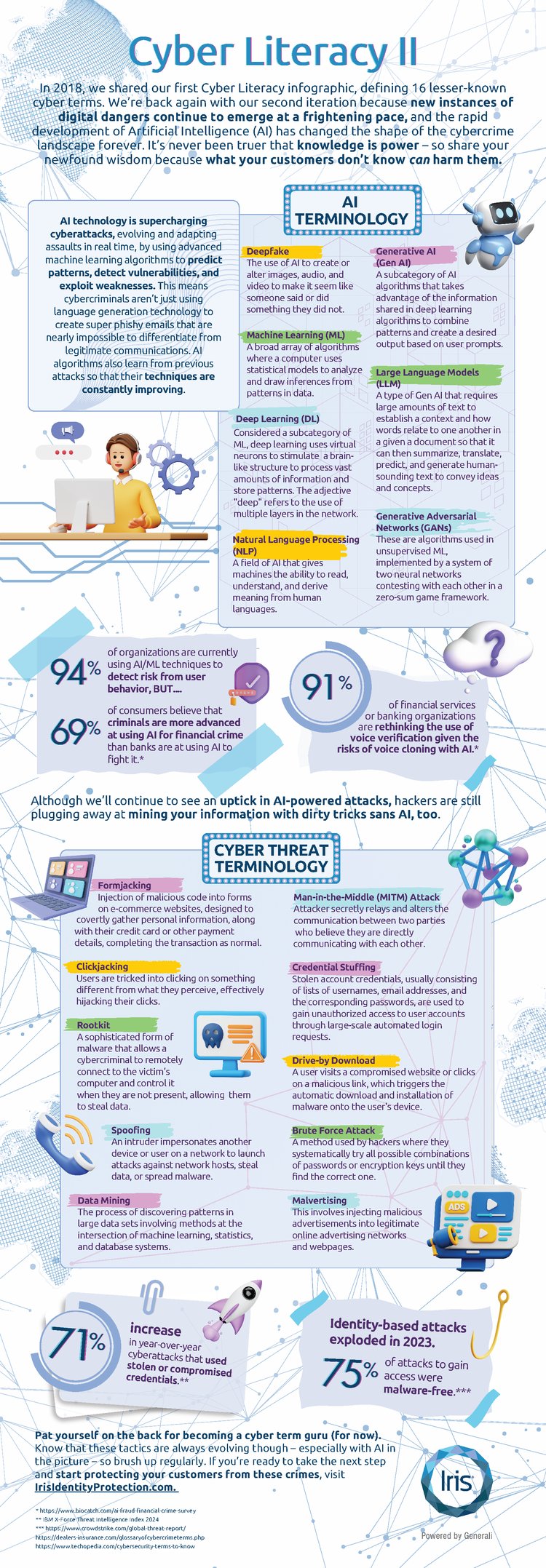 Iris CL Infographic Final B2B