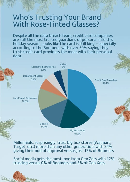 Iris Powered by Generali’s Holiday eBook 2024 final v 11