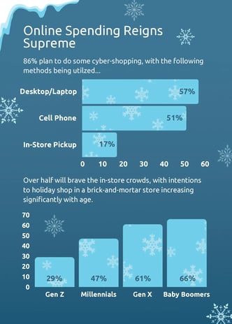 Iris Powered by Generali’s Holiday eBook 2024 final v 4