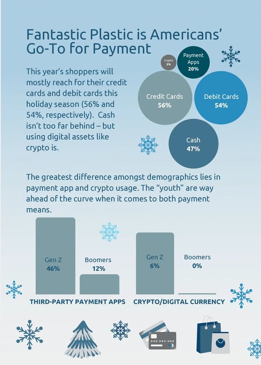 Iris Powered by Generali’s Holiday eBook 2024 final v 6