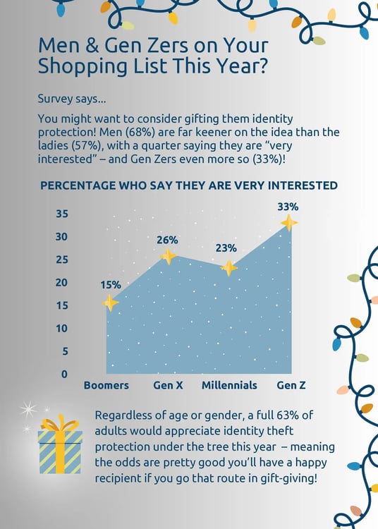 Iris Powered by Generali’s Holiday eBook 2024 final v 9